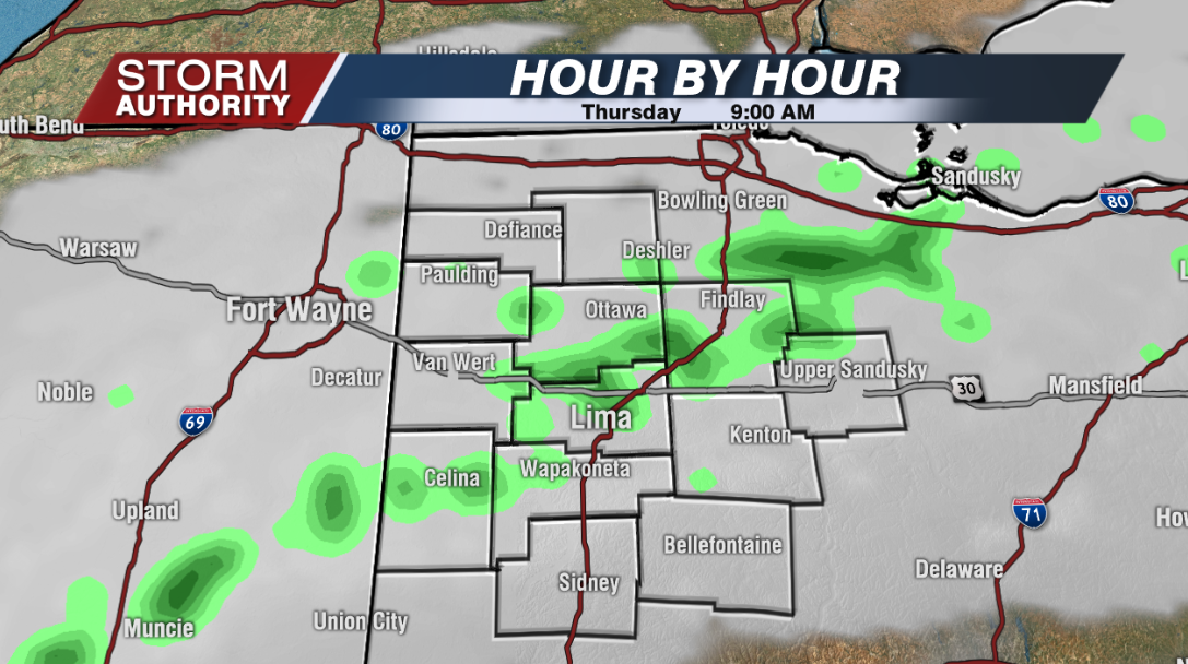 Thursday Cold Front
